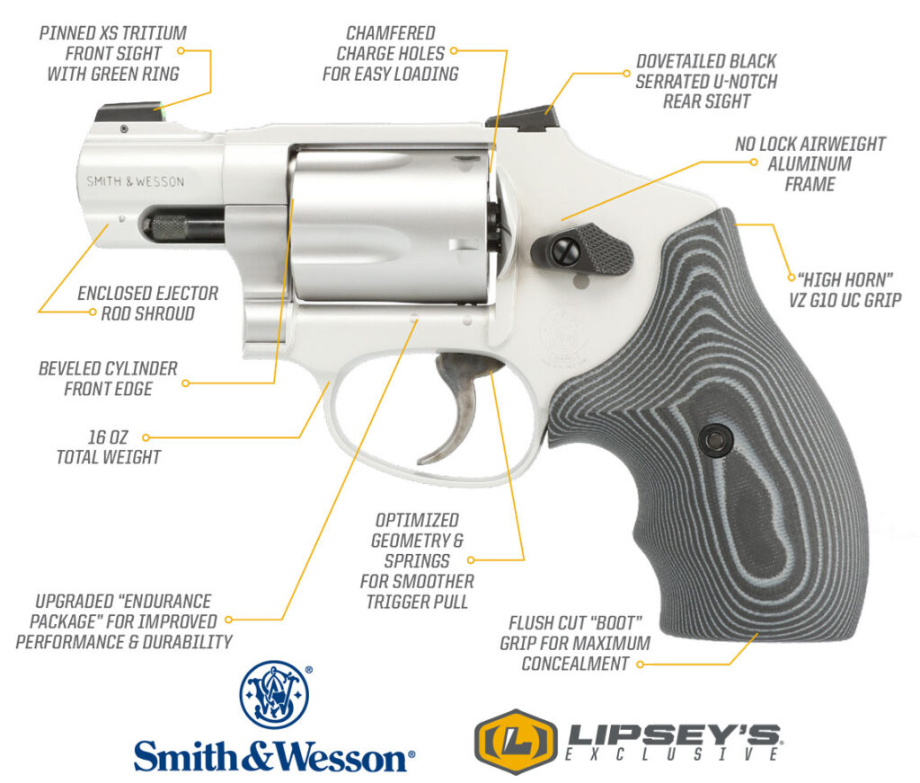 Smith & Wesson 642 Airweight Review (2026): 500 Round Pocket Carry Test 8 Smith & Wesson 642 Airweight quirks and features