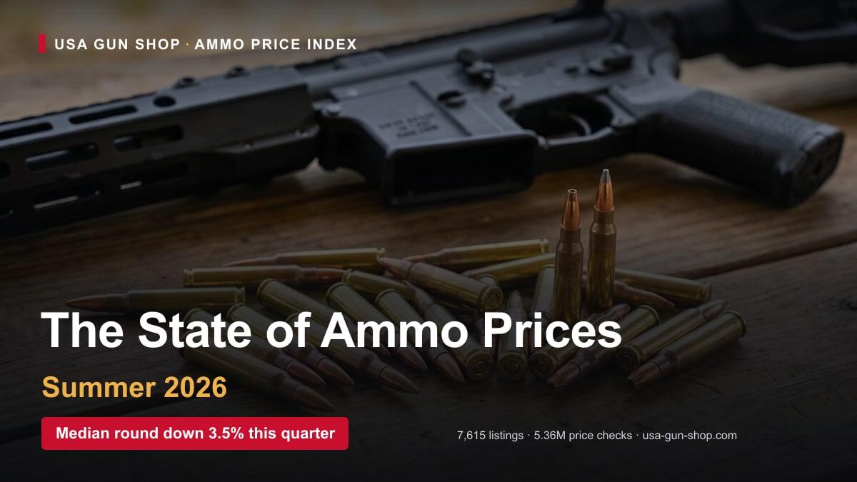 The State of Ammo Prices: Summer 2026 1 USA Gun Shop Ammo Price Index Summer 2026 with real AR-15 and 5.56 ammunition