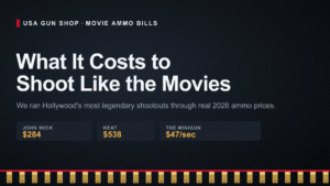 What It Costs to Shoot Like the Movies 3 What It Costs to Shoot Like the Movies