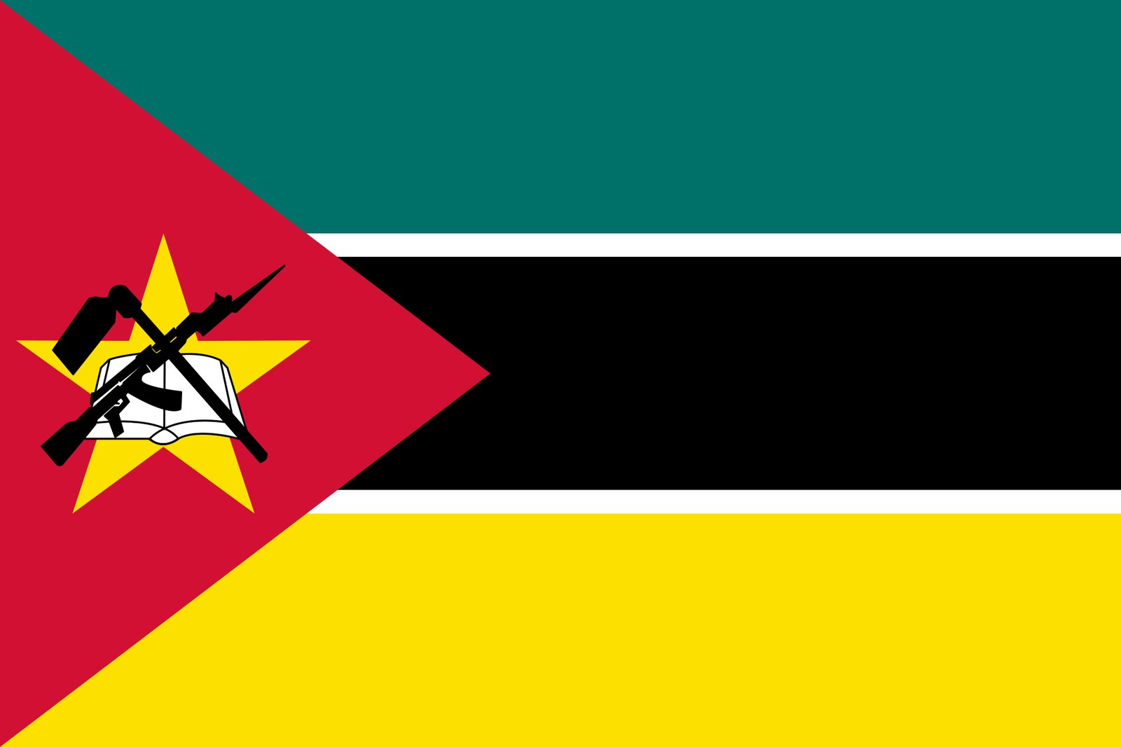 Guns on Flags, Coins and Coats of Arms Around the World 2 The flag of Mozambique, the only national flag with an AK-47