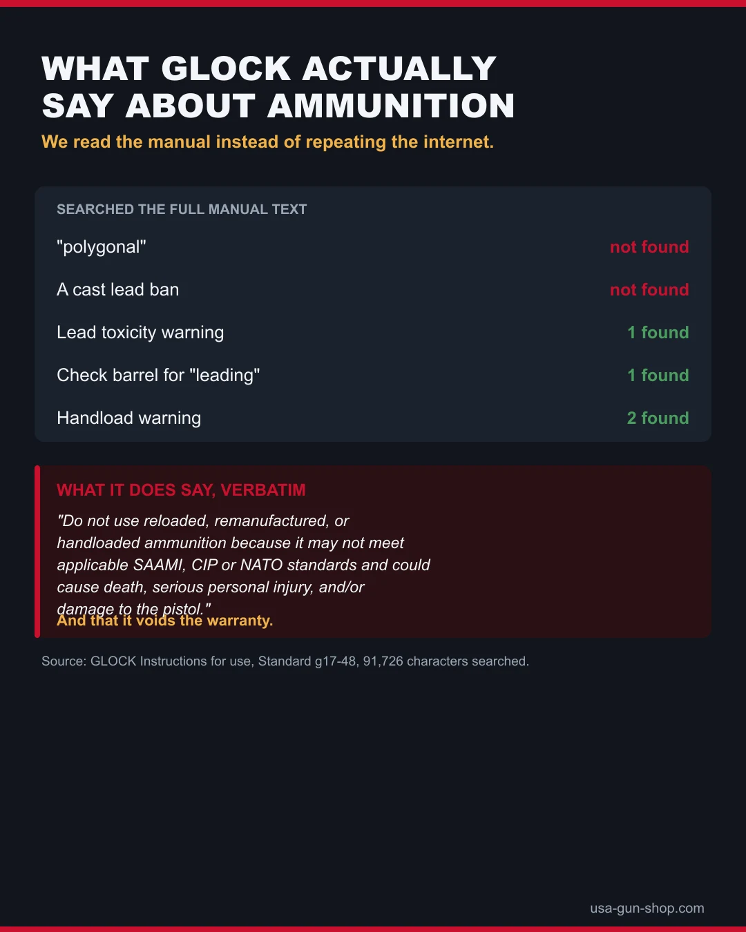 Table showing GLOCK pistol manual contains no mention of polygonal rifling and no cast lead prohibition, but two warnings against handloaded ammunition
