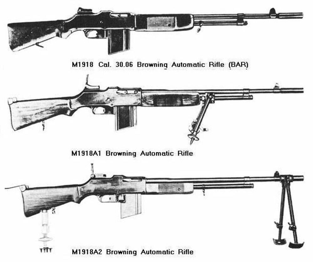 Period manual photos of the M1918, M1918A1 and M1918A2 Browning Automatic Rifle