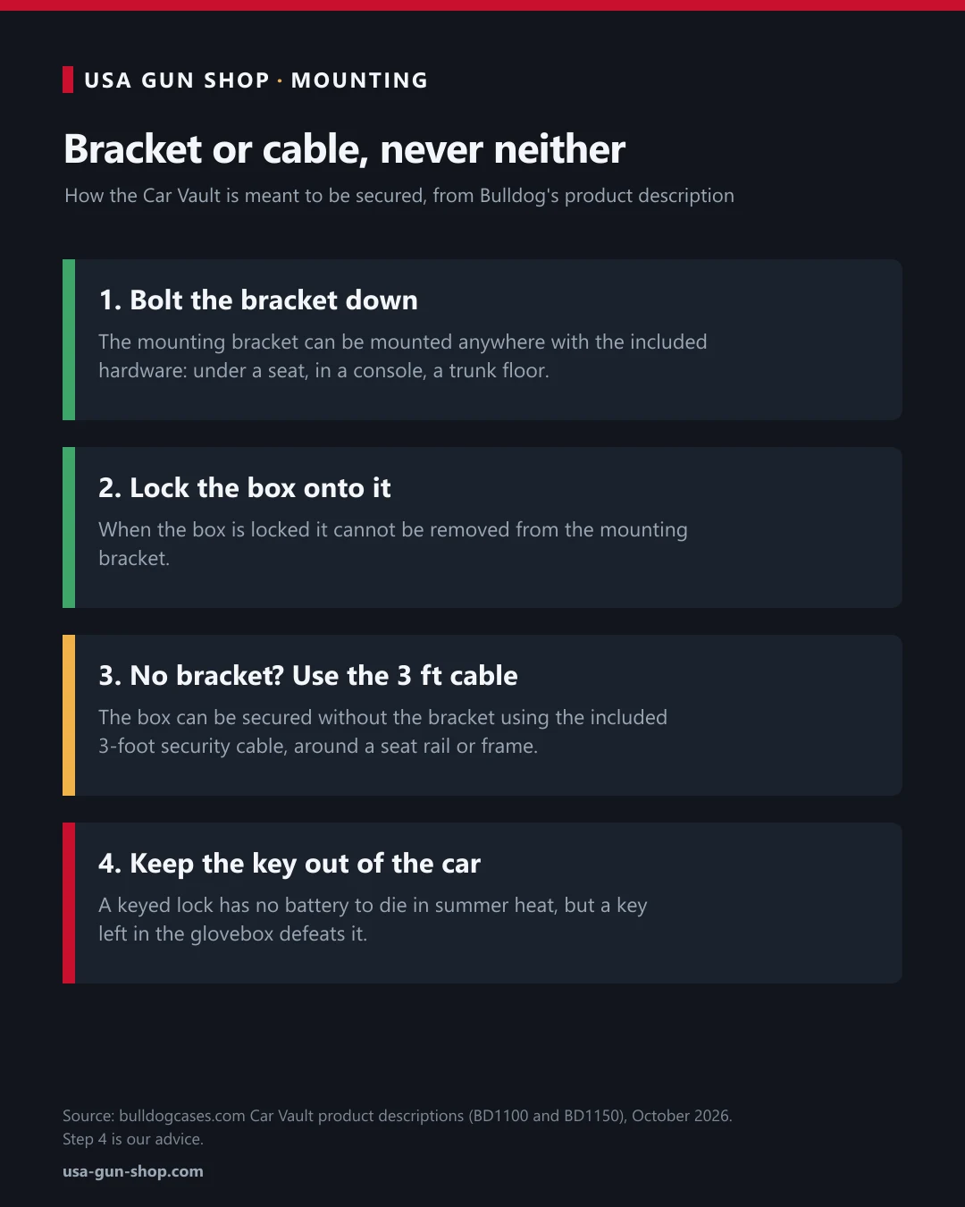 Diagram of how to mount the Bulldog Car Vault in a vehicle with its bracket or its 3-foot security cable