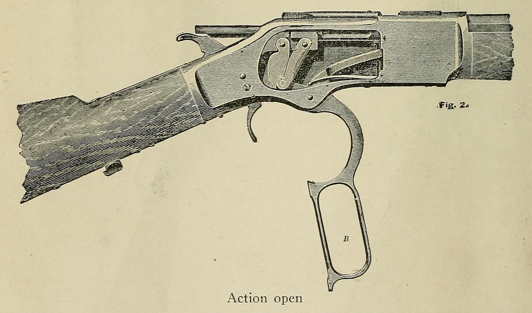 1918 drawing of the Winchester Model 1873 action open, showing the folded toggle links