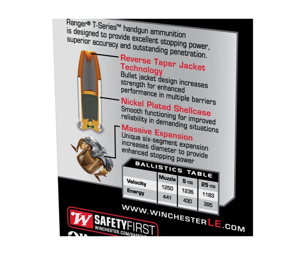 Winchester's RA9TA box panel with its Ranger T-Series cutaway: Reverse Taper Jacket Technology, nickel plated shellcase and six segment expansion