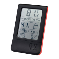 Hornady 95909 Digital Hygrometer Red AAA